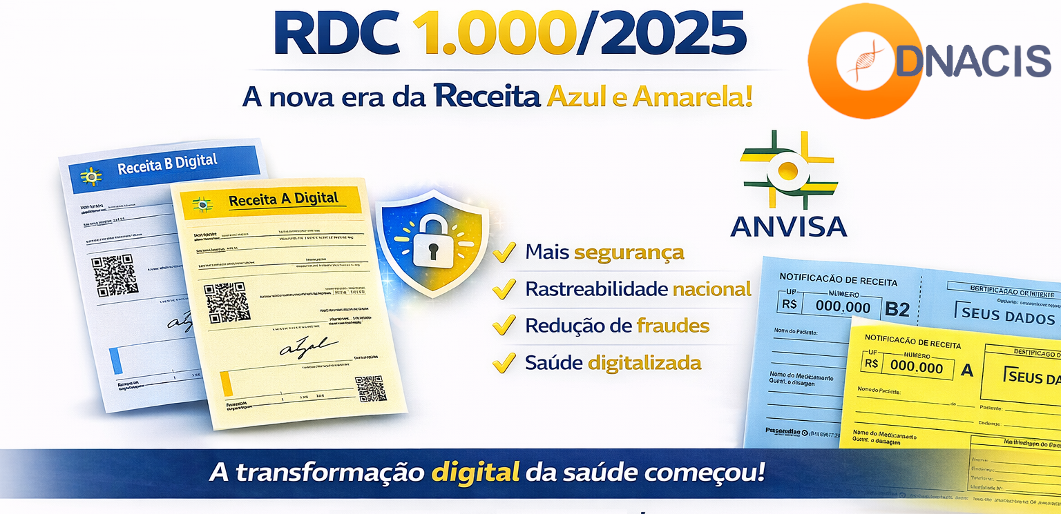 RDC 1.000/2025 da Anvisa: Tudo o que você precisa saber sobre a Receita Azul e Amarela Digital.